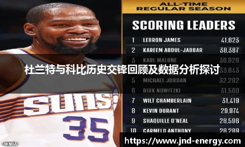 杜兰特与科比历史交锋回顾及数据分析探讨